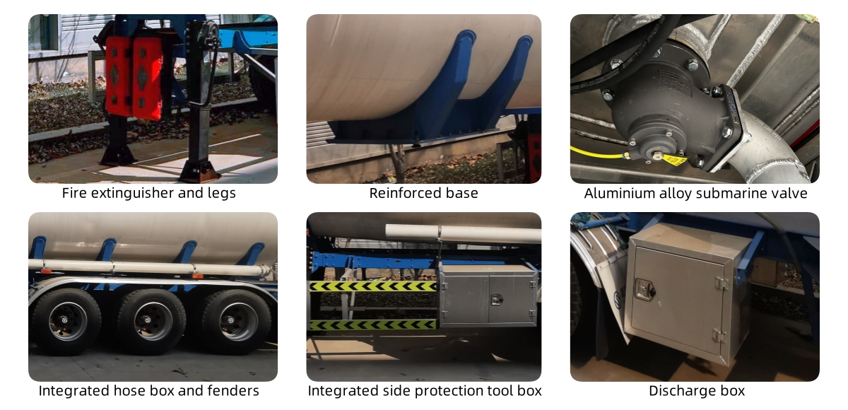 product details